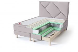 Sleepwell RED Continental Base dvigulė miegamojo lova su čiužiniu / RED Geometry galvūgalis / TOP HR Foam Plus antčiužinis smėlio (biežinė) spalva-struktūra