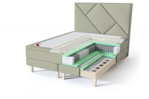 Sleepwell RED Continental Base dvigulė miegamojo lova su čiužiniu / RED Geometry galvūgalis / TOP HR Foam Plus antčiužinis šviesiai žalia spalva-struktūra